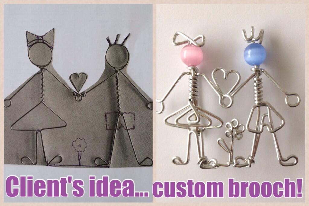 couple pin collage | Heather Boyd Wire